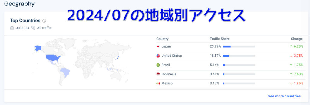 危険？STRIPCHATの安全性が高い理由とリスク対策を徹底解説　日本が利用国№1