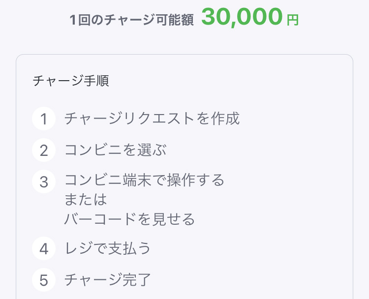 クレカ不要!STRIPCHATでバンドルカードを使う方法とメリット バンドルカード手順04