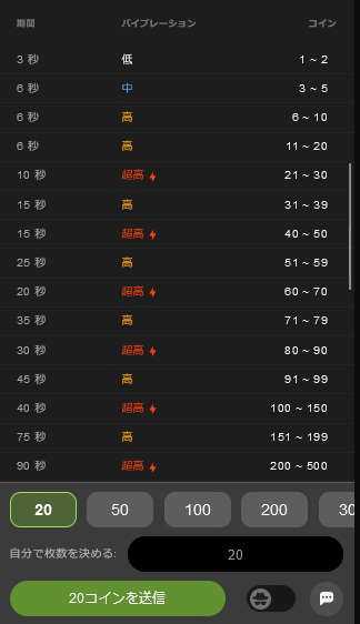 エロい！STRIPCHATの遊び方｜アダルト推し活のおすすめの課金ポイント　遠隔バイブ手順03